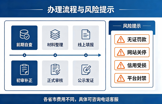 ICP流程.png