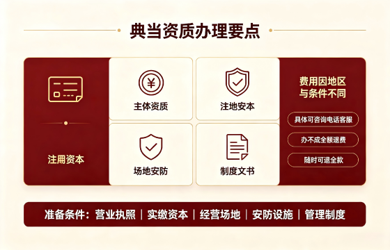 <a href='https://www.lihengelec.com/ '>典当经营许可证</a>1.png <a href='https://www.lihengelec.com/ '>典当经营许可证</a>1.png