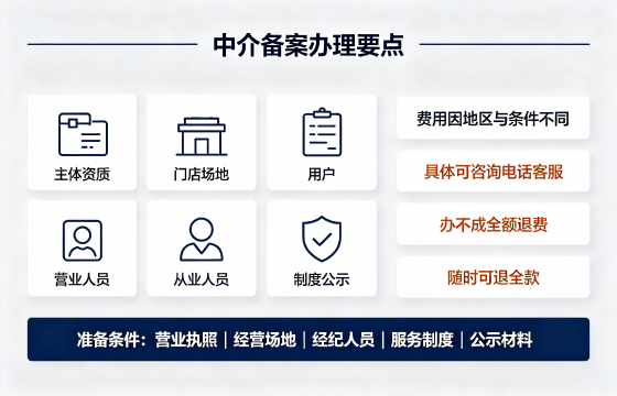 <a href='https://www.lihengelec.com/ '>房地产中介机构备案</a>1.png <a href='https://www.lihengelec.com/ '>房地产中介机构备案</a>1.png