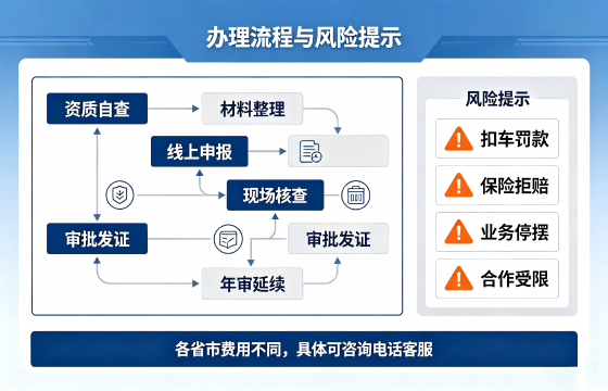 道路流.png 道路流.png