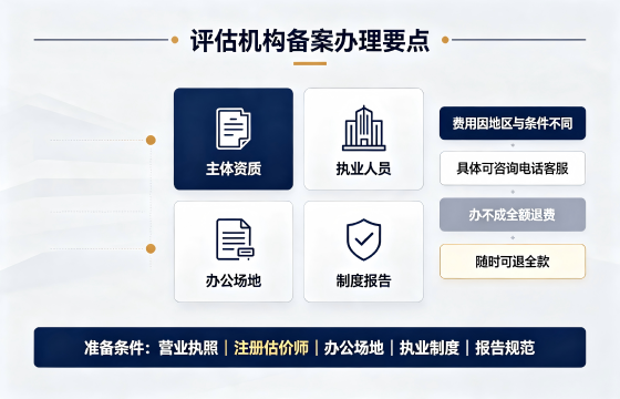 <a href='https://www.lihengelec.com/ '>房地产评估机构备案</a>1.png <a href='https://www.lihengelec.com/ '>房地产评估机构备案</a>1.png