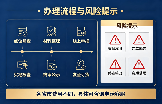 烟草流程.png 烟草流程.png