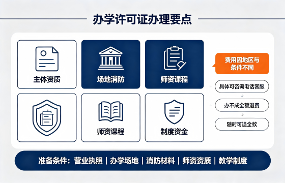 <a href='https://www.lihengelec.com/ '>培训机构办学许可证</a>1.png <a href='https://www.lihengelec.com/ '>培训机构办学许可证</a>1.png
