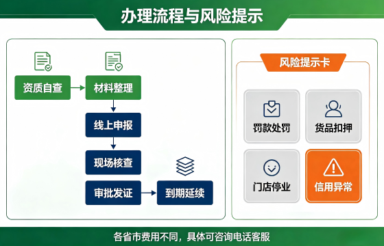 农药流程.png 农药流程.png