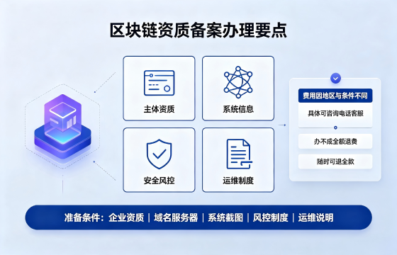 <a href='https://www.lihengelec.com/ '>区块链资质许可证</a>1.png <a href='https://www.lihengelec.com/ '>区块链资质许可证</a>1.png